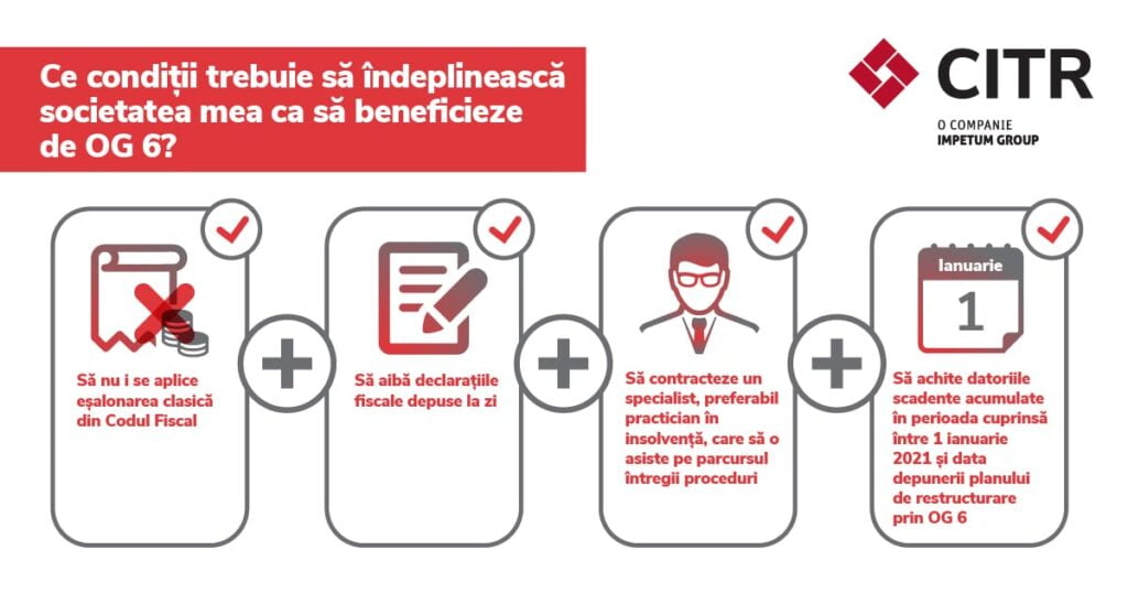 Conditii-accesare