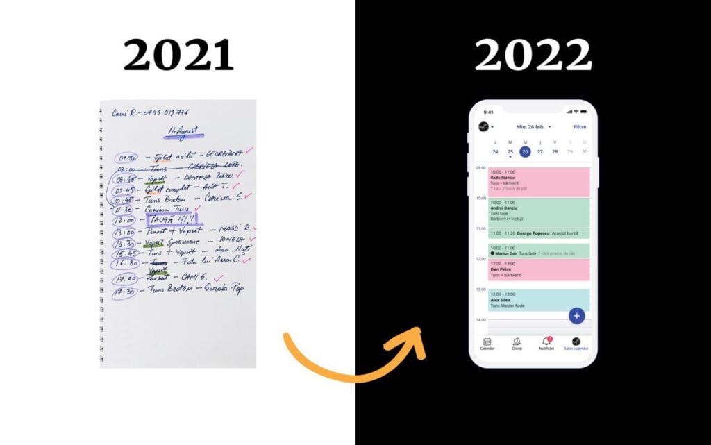 digitalizaresaloane2022