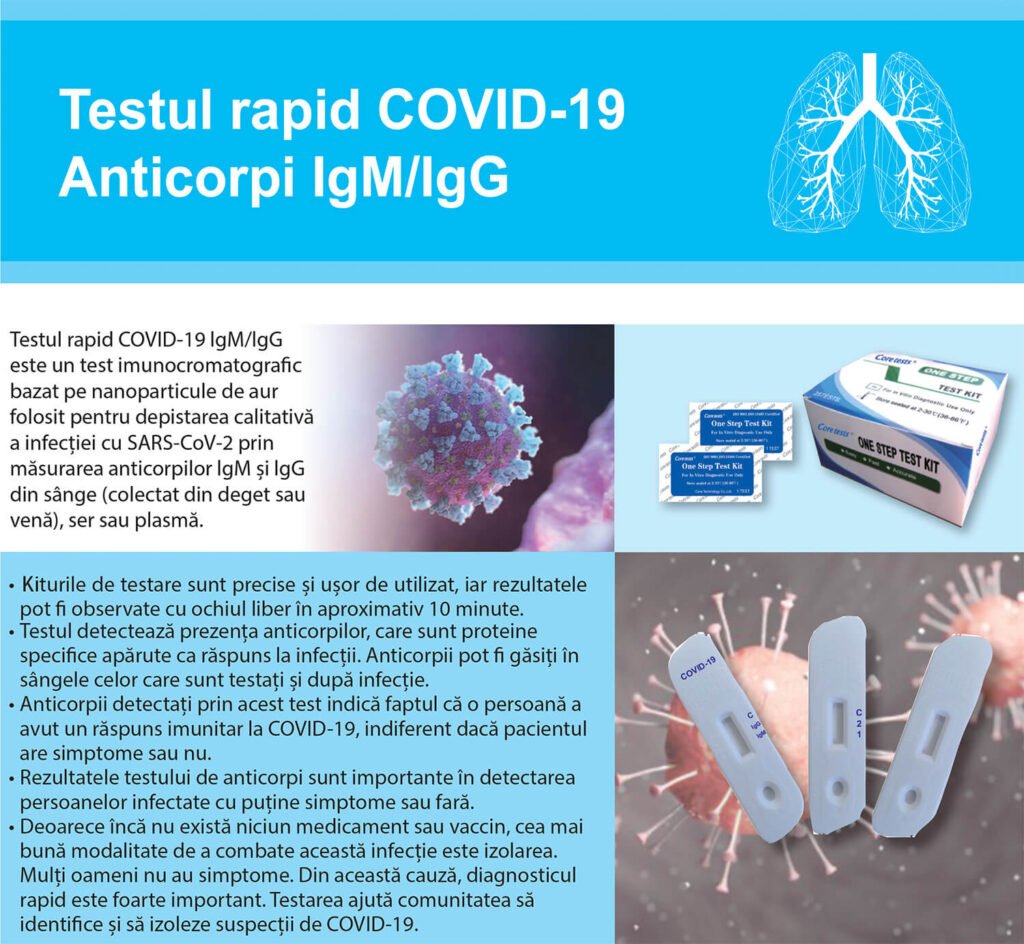 test-rapid-covid-19-2