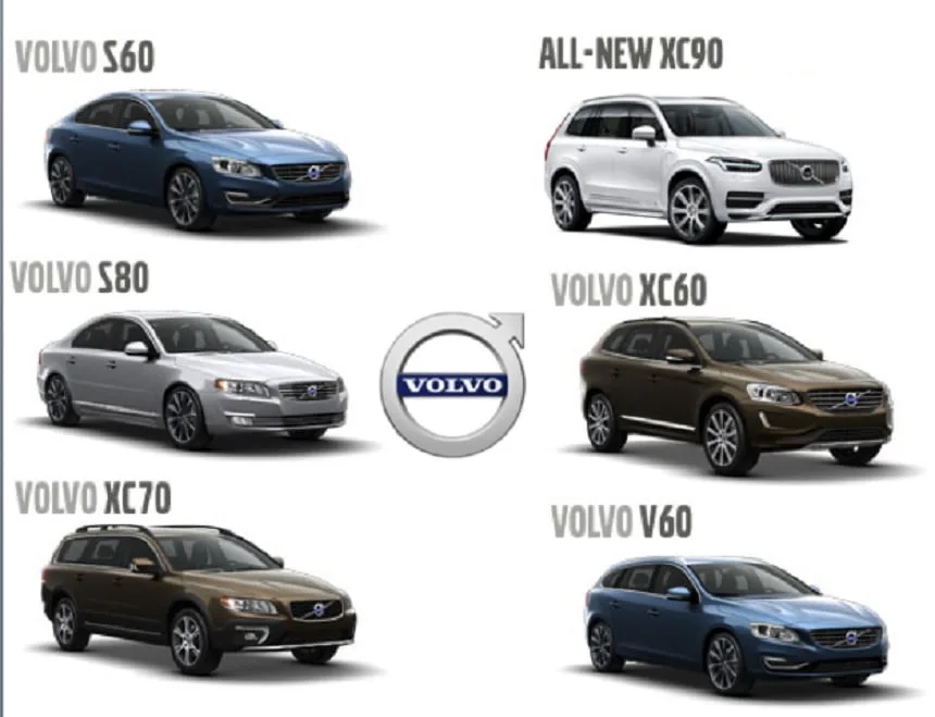 Volvo Cars recheamă la service 2,2 milioane de automobile