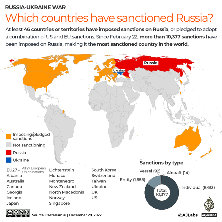 INTERACTIV - Care țări au sancționat Rusia - 28 decembrie
