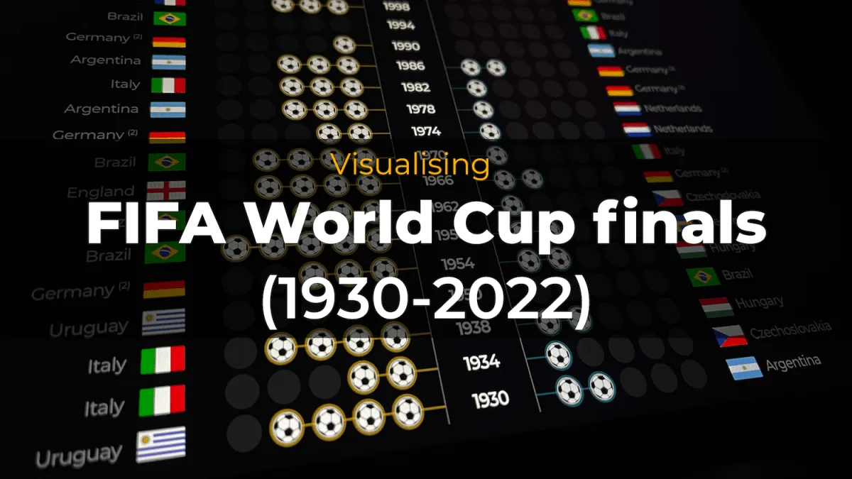 Vedere finală a Cupei Mondiale FIFA |  Știri despre Cupa Mondială Qatar 2022