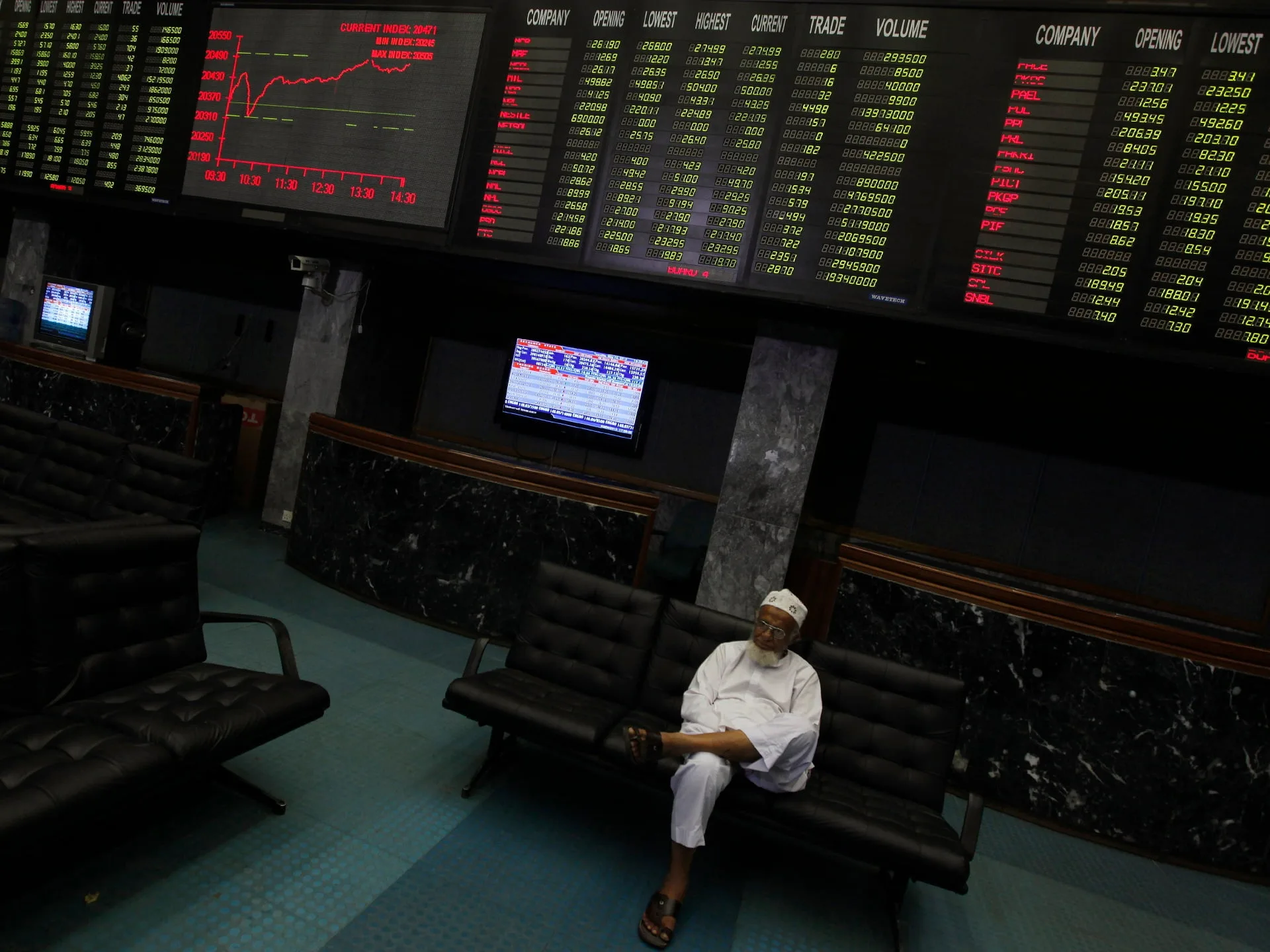 Rezervele valutare ale Pakistanului au scăzut la cel mai scăzut nivel din 2014 |  Știri de afaceri și economie