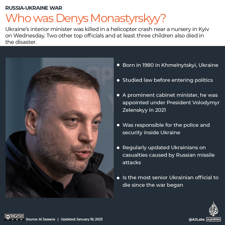 INTERACTIV-CINE ESTE Denys Monastyrsky