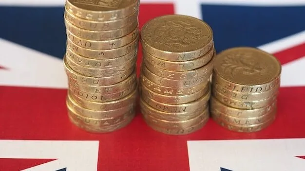 creștere economică UK