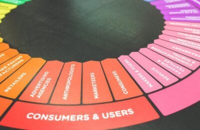 Studiu – Cum ne-au salvat brandurile in pandemie? Ancore in vremuri grele