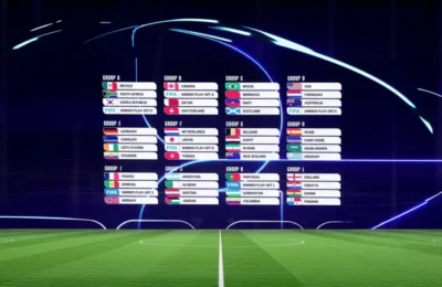 CM 2026 – 48 de echipe, 104 meciuri. Finala? New Jersey!